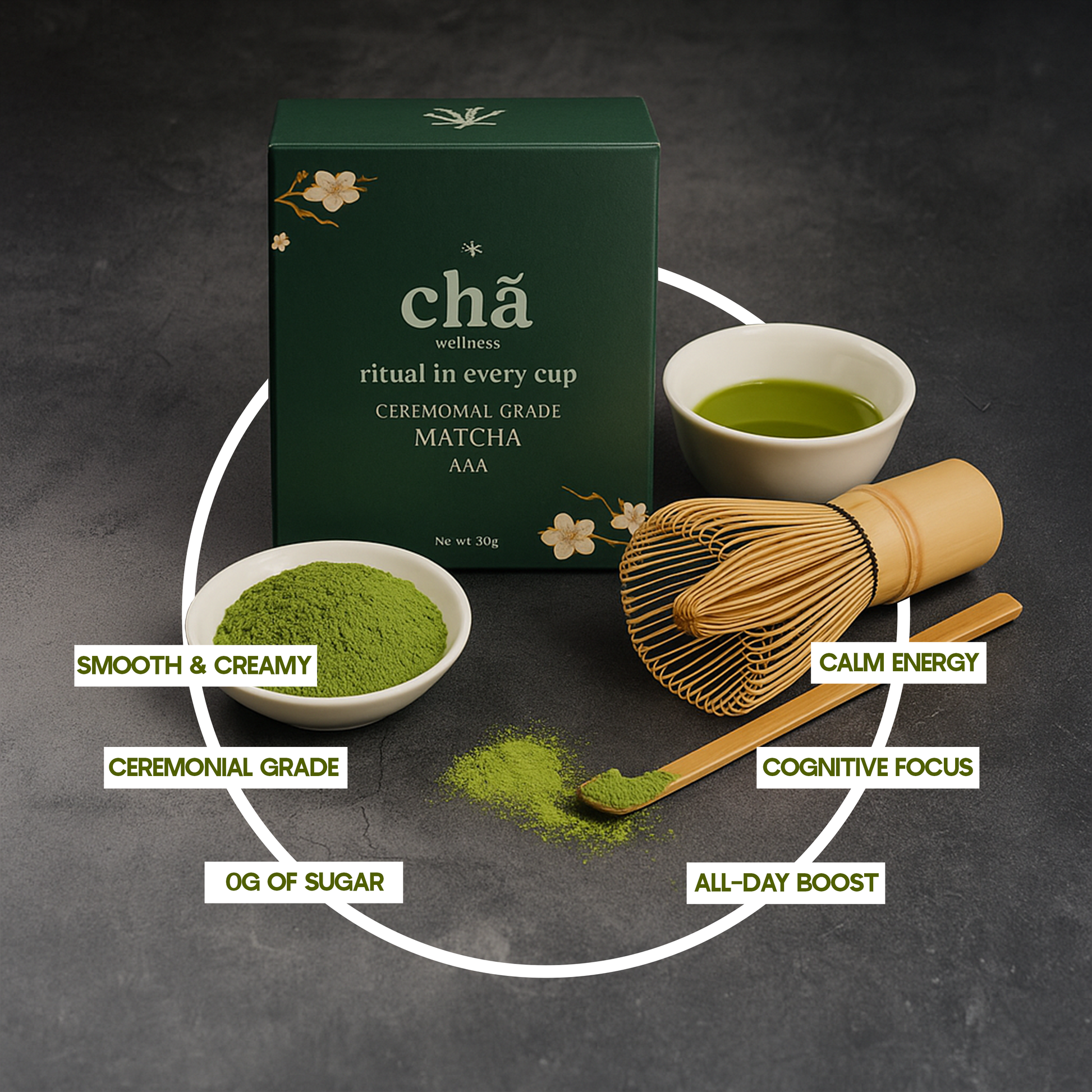 Ceremonial Grade AAA Matcha