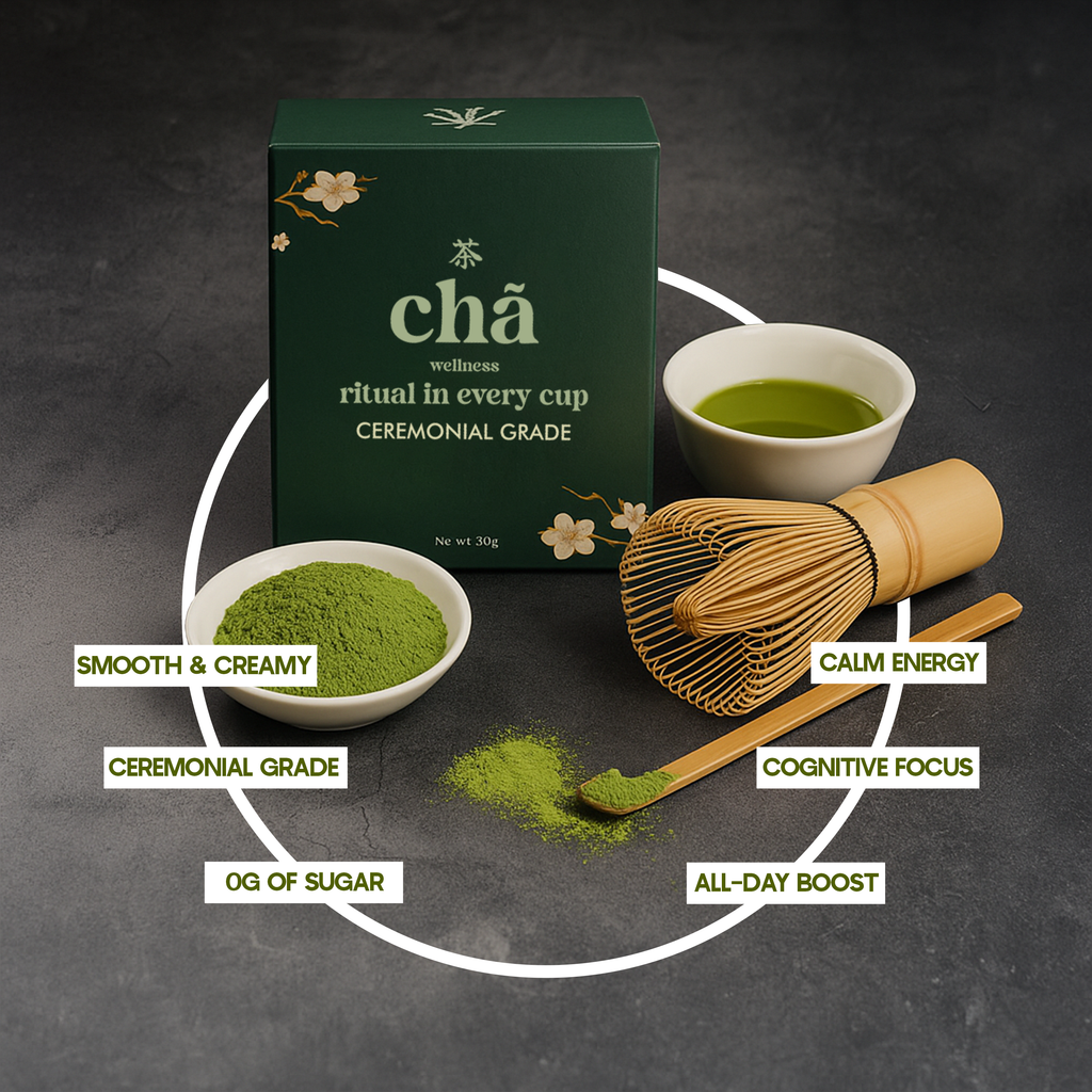 Ceremonial Grade Matcha Powder